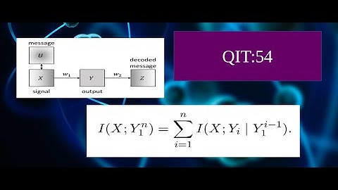 Quantum Information theory 54:: Chaining rules for conditional entropy and Mutual Information.