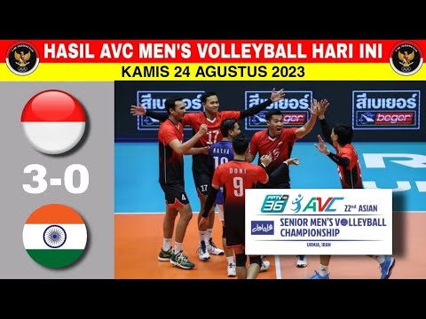 Hasil AVC Men&#39;s Volleyball Hari Ini | Indonesia vs India | AVC Volleyball 2023