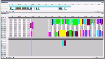 Integrale planning onder verschillende omstandigheden getest