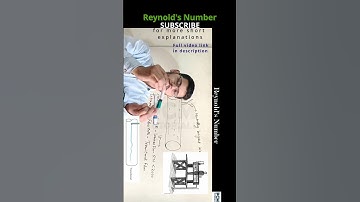 #reynoldsnumber #fluidmechanics  #physics11th #jee2023 #physics #shortsvideo #science #iitjee