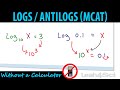 Understanding Logarithms and Their Applications