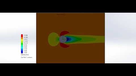 FLOW SIMULATION OF FLOW OVER CYLINDER FOR VELOCITY 14 m/s