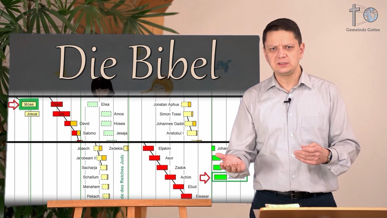 Sonntagschule - Die Bibel (