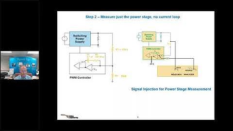 Design and Build a Current Mode Controller in One Hour