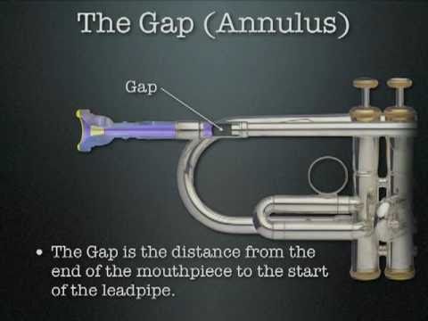 Stomvi Mouthpiece Chart