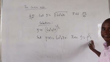 DIFFERENTIABILITY OF FUNCTIONS I The Chain Rule II #education #maths #differentiation