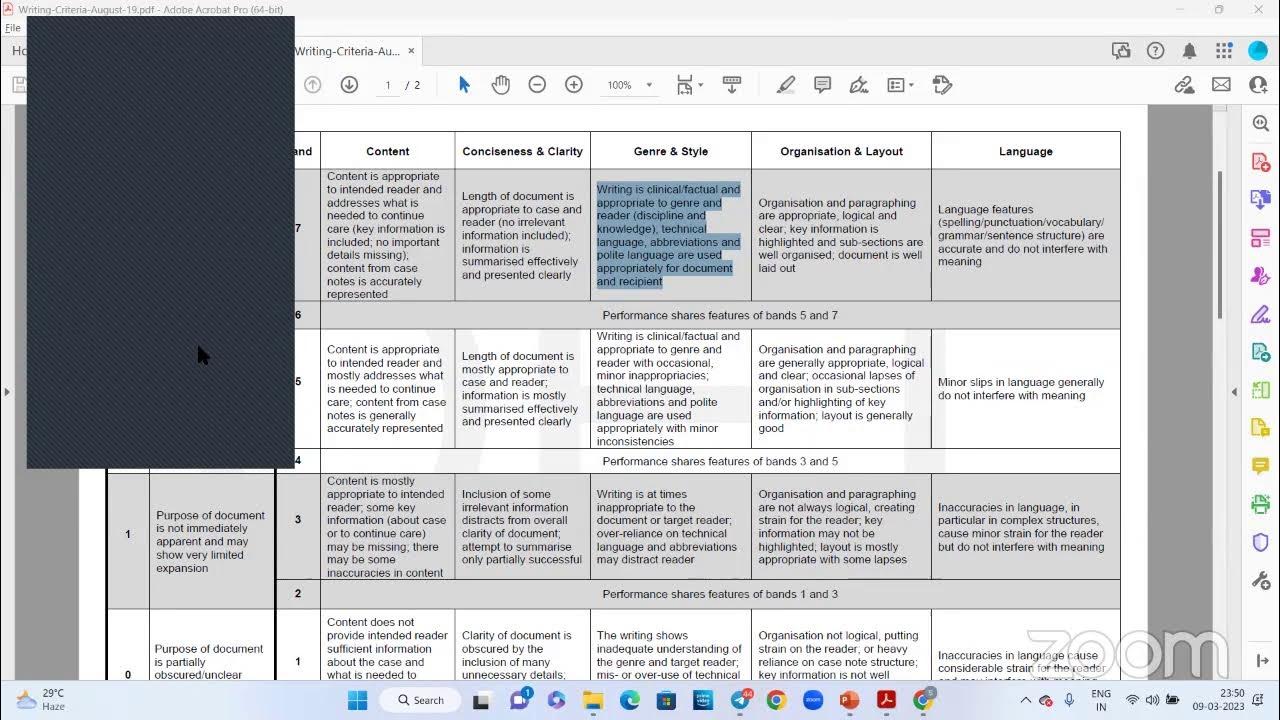 Special Episode - 1 - Assessment Criteria - OET - Writing - YouTube