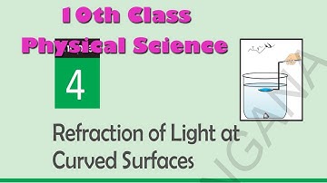 Refraction of light by curved surfaces|| 10th class physical science|| Varshitha Education