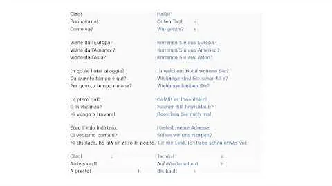 Come registrare la voce di Google Traduttore?
