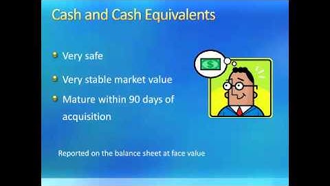 7.1 Financial Assets Part 1