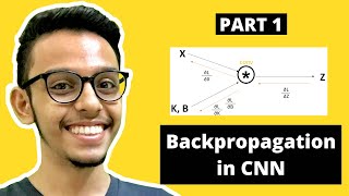 Backpropagation in CNN - Part 1