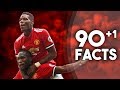 90+1 Facts About Manchester United!