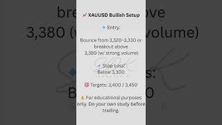 XAUUSD Bullish Setup 🔥 | Gold Trading Strategy 2025 | Entry, SL &amp; Targets Explained! #shorts