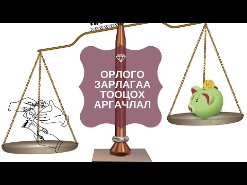 Видео: PayPal -аас банкны данс руу мөнгө шилжүүлэх 4 арга