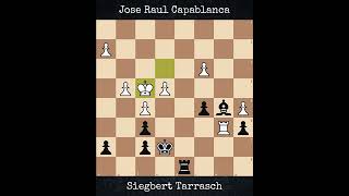 Jose Raul Capablanca vs Siegbert Tarrasch | St. Petersburg, Russia (1914)