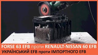 видео: РОЗРІЗАЛИ акумулятори FORSE EFB 63 та RENAULT-NISSAN EFB 60. Огляд акумуляторів. Порівняння EFB АКБ. картинка: РОЗРІЗАЛИ акумулятори FORSE EFB 63 та RENAULT-NISSAN EFB 60. Огляд акумуляторів. Порівняння EFB АКБ.