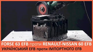 РОЗРІЗАЛИ акумулятори FORSE EFB 63 та RENAULT-NISSAN EFB 60. Огляд акумуляторів. Порівняння EFB АКБ.