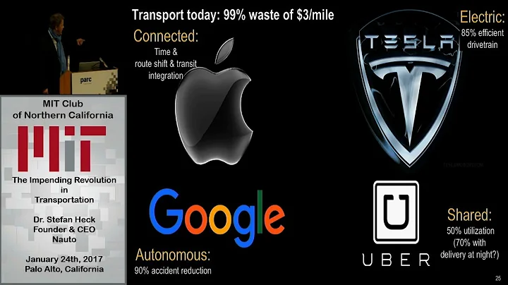 The Impending Revolution in Transportation - Dr. Stefan Heck