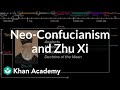 Neo-Confucianism and Zhu Xi | World History | Khan Academy