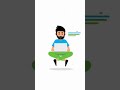 ¿Que Temas de CSS debo aprender?
