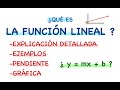 ¿Qué es LA FUNCIÓN LINEAL? l Explicación sencilla l La pendiente l Ejemplos l Gráfica