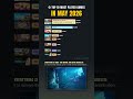 TOP 10 Steam games released in May 2026 #Shorts