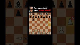 Best blunder ever #chess #foryou #shorts #shortvideo