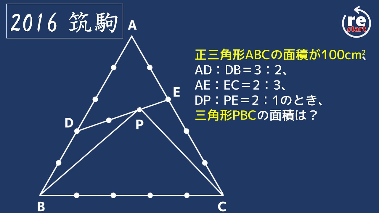 筑波大学附属駒場 算数】三角形PBCの面積は？1問解説 - YouTube