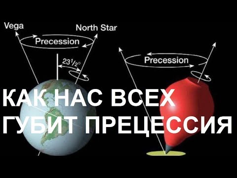 КАК НАС ВСЕХ ГУБИТ ПРЕЦЕССИЯ