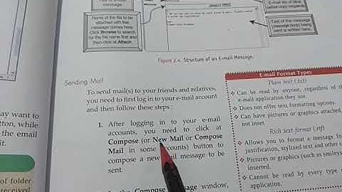 Chapter - 2 Internet Services and Mobile Technologies part - 2