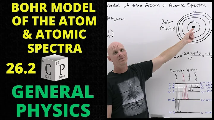 26.2 Bohr Model of the Atom and Atomic Spectra | Quantum Physics