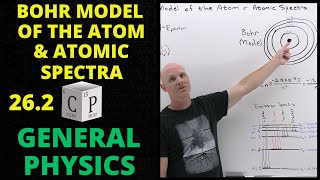 26.2 Borhr Model of the Atom and Atomic Spectra | Quantum Physics