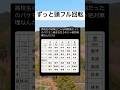 #shorts#時間割#面白い#笑える#フル回転#画像