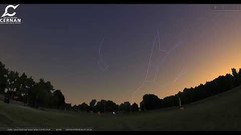 How to Use Polaris to Navigate