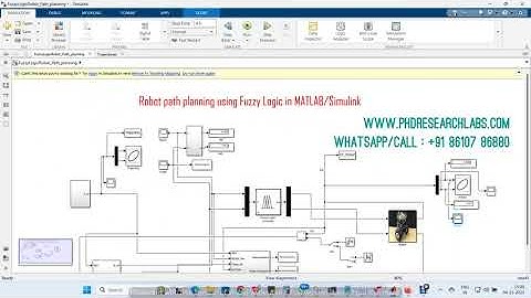 Robot path planning using Fuzzy Logic - MATLAB SIMULINK SIMULATION