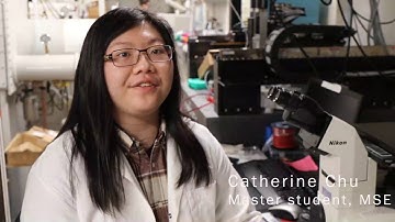 Cai Soft Biomatter Laboratory at the University of Virginia