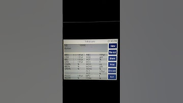 CBC ANALYZER #asiacup #microscope #urinal #haematology #platelets