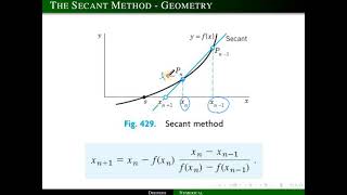 The Secant Method