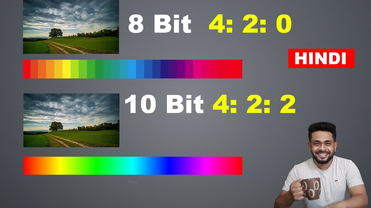 8 Bit Vs 10 Bit Internal Vs External Recording Hindi YouTube 8 Bit Vs 10 Bit Internal Vs External Recording Hindi YouTube
