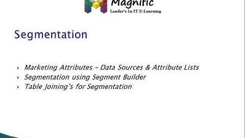 Oracle APPS CRM Online Training  Oracle APPS CRM Training