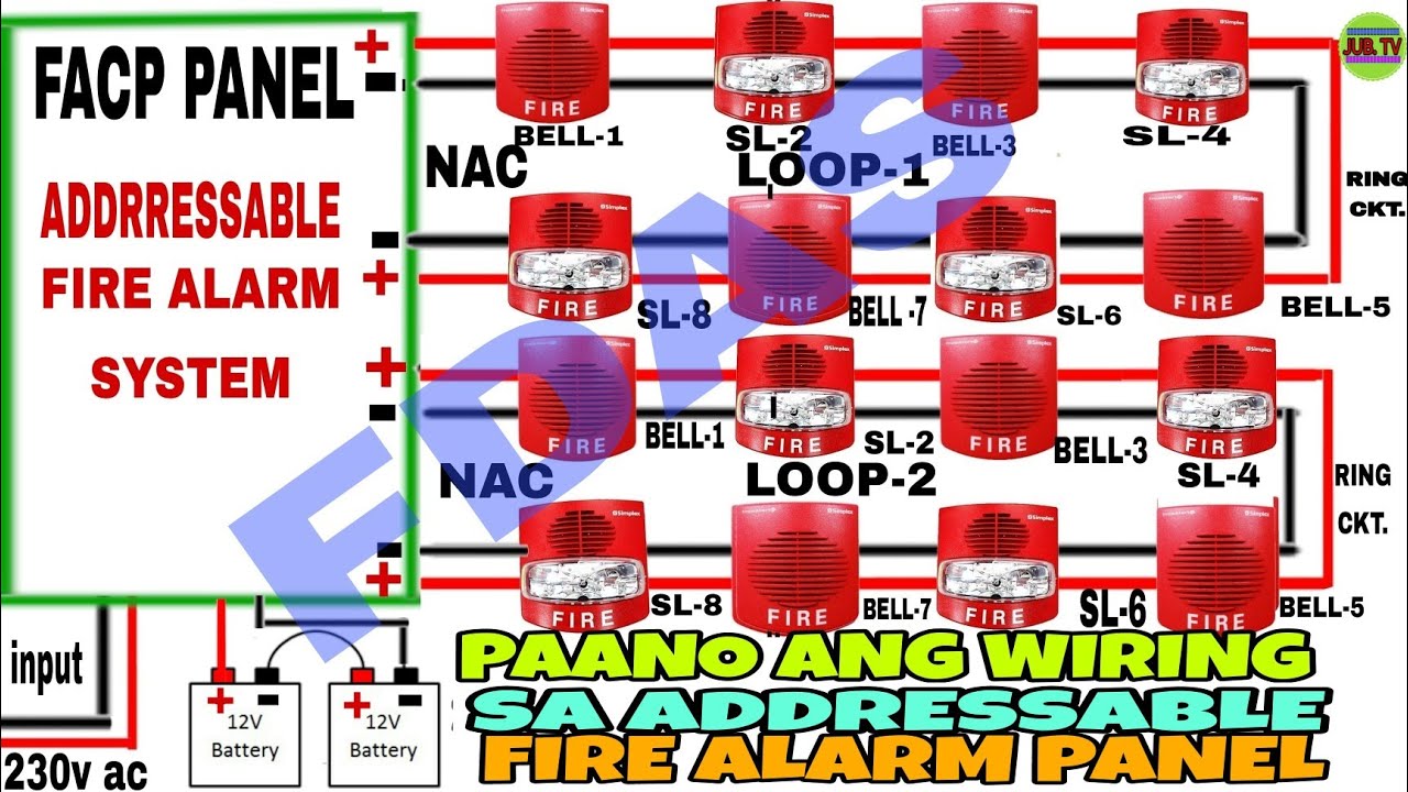 PAANO ANG CONNECTION NG ATING BELL AT STROBE LIGHT SA EPS. FIRE ALARM
