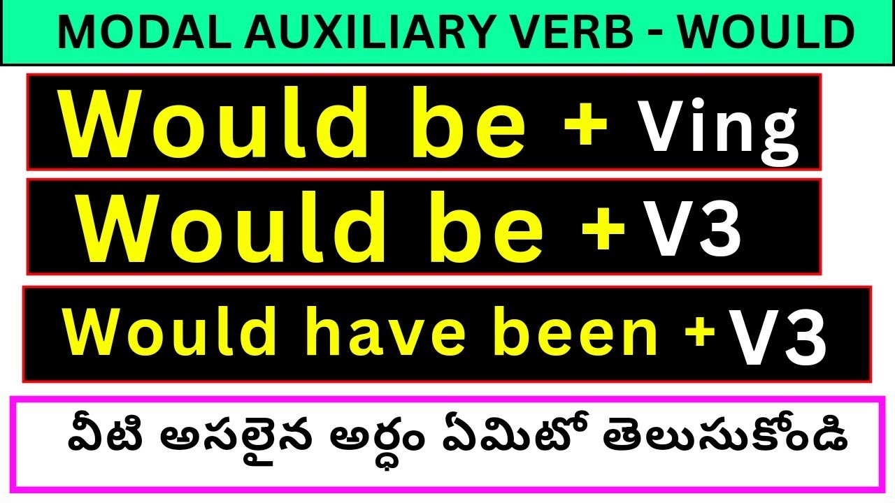 modals in telugu | english grammar telugu | Spoken English telugu | English mantra