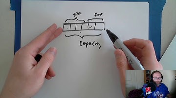 4.1 Array-based lists (2020/03/17)