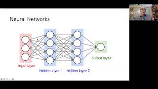 Topological Methods for Deep Learning
