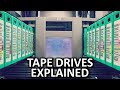 Tape Drives As Fast As Possible