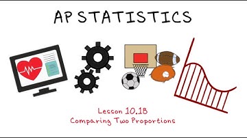 AP Statistics - 10.1B Comparing Two Proportions