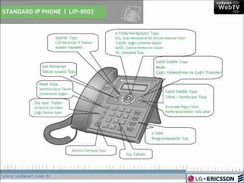  Ipecs Lip-8002e -  5