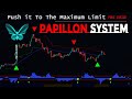 5M + 15M Trading Strategy: Papillon System With The Best Trading Filters And Maximum Limit