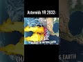 Part 7: The Simpsons Moments