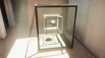 Simple Rotation : Interesting things you can add to your game.(Unity tutorial)